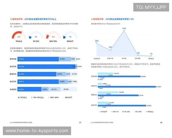 新闻中心技术突破客户满意度调研报告持续优化用户体验,用户满意度提升措施